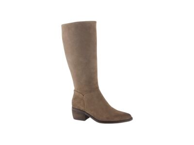 Shoecolate